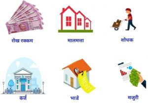 खेळते भांडवल (Working Capital)