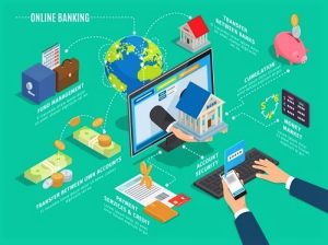 Read more about the article कोअर बँकिंग (Core Banking)