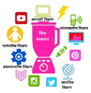 मिश्र अध्ययन (Blended Learning)