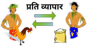 प्रति व्यापार (Counter Trade)