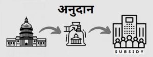 अनुदान (Subsidy)