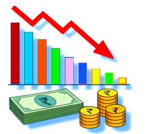 राजकोषीय ओढ (Fiscal Drag)