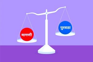 Read more about the article पुरवठ्याचा सिद्धांत (Law of Supply)